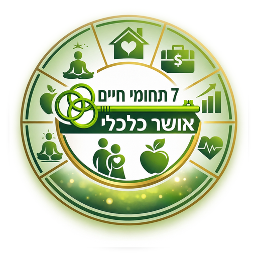 אושר כלכלי
